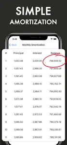 Real Estate & Loan Calculator screenshot #2 for iPhone