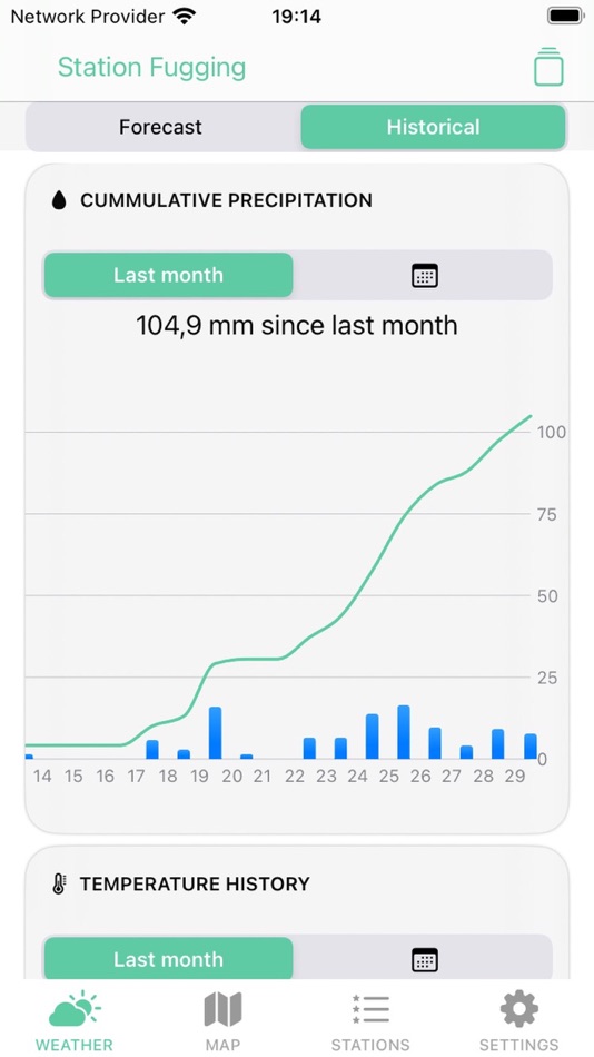 #5. Mak - Virtual Weather Stations (iOS) بواسطة: Serhii Pryimachuk