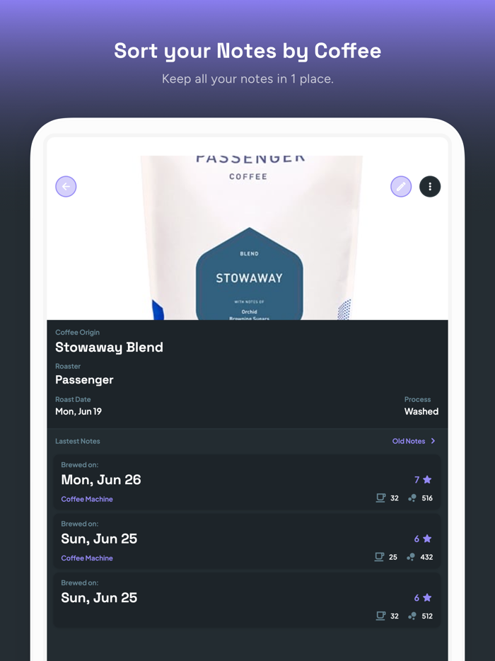 Optimal Coffee Notes