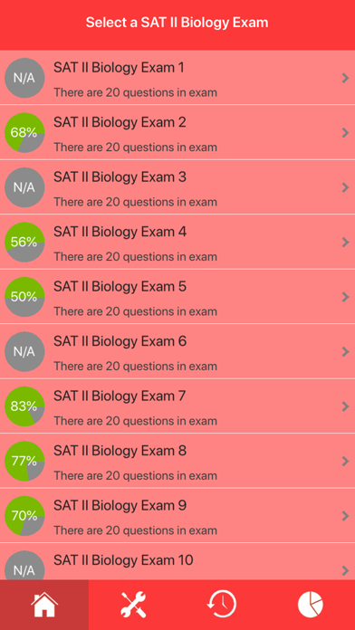 SAT 2 Biology Exam Prep Screenshot