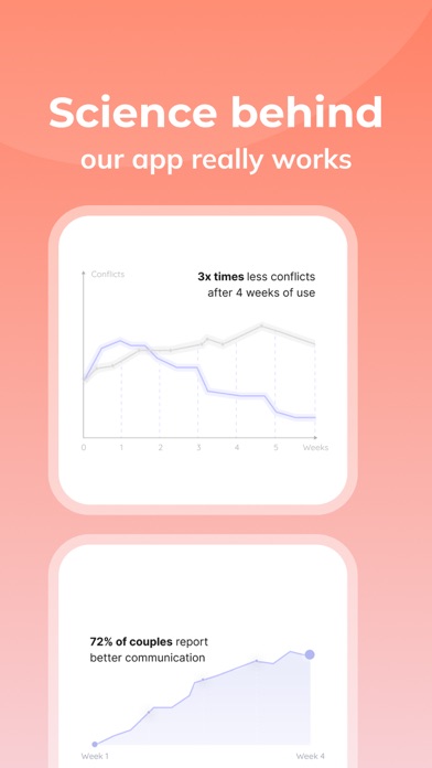 BetweenUs - App For Couples Screenshot