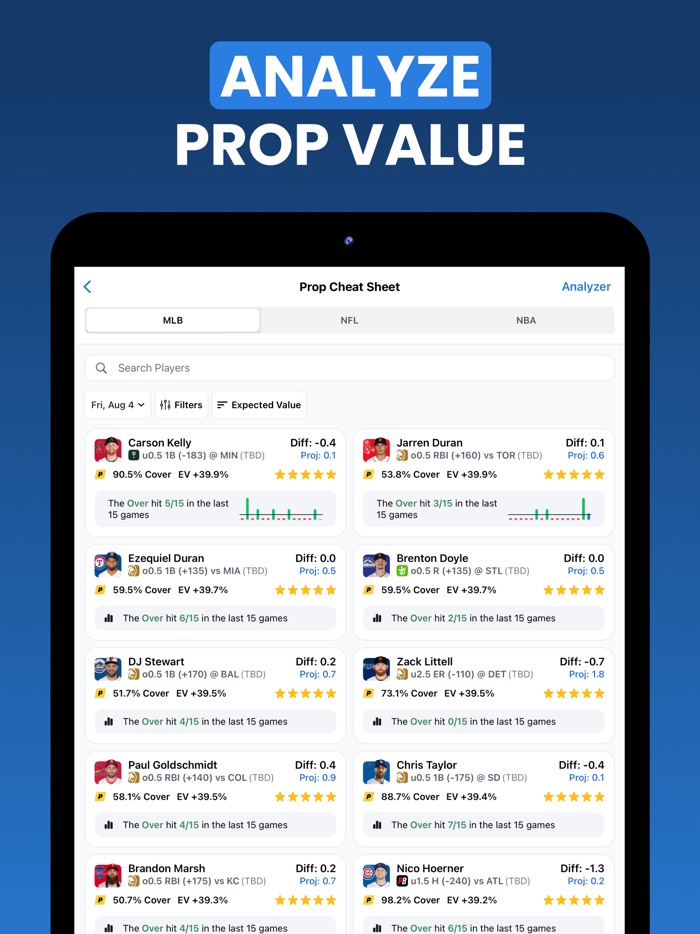 BettingPros Sports Betting