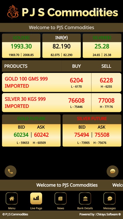 P J S Commodities Spot