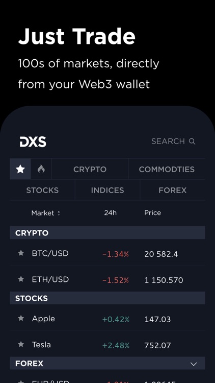 DXS: Trade Stocks and Crypto
