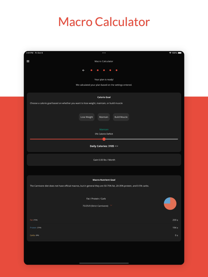 Vore Carnivore Diet Recipes