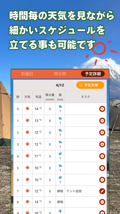 tenki.jp キャンプ天気 日本気象協... screenshot1