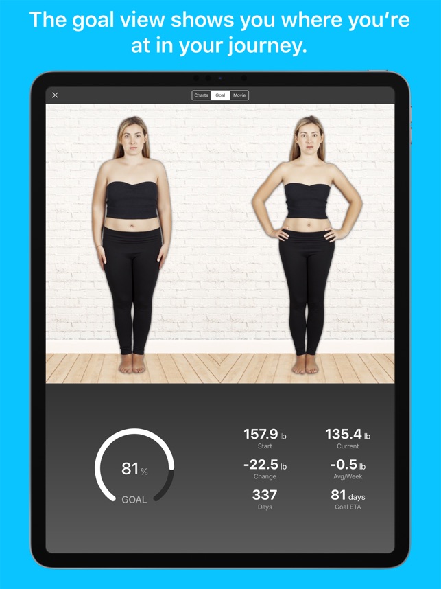 My Body Metrics on the App Store