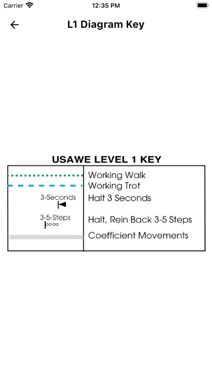 2023 USAWE Instructors screenshot-3