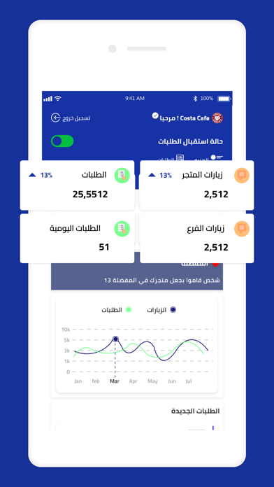 JoYou Stores Management Screenshot