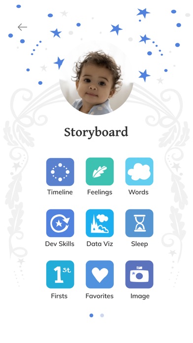 Lorestry: Baby Life Milestones Screenshot