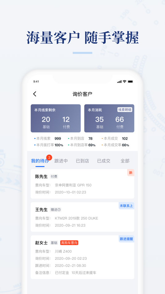 #3. 摩托范商家版 (iOS) 由: Suzhou moduoduo information technology co., LTD.