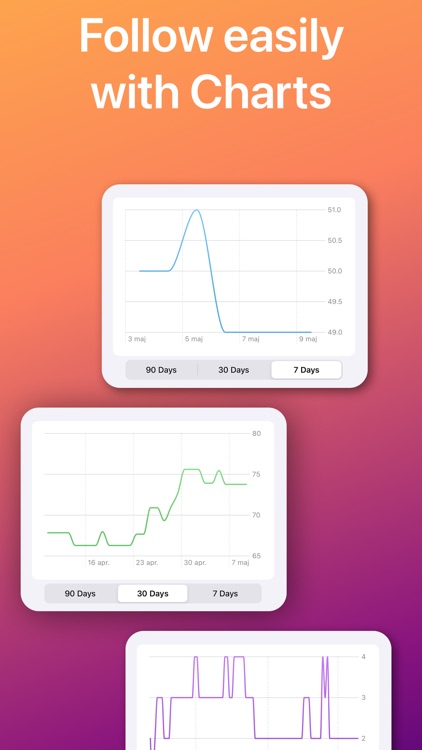 Aqwitty, Subscription metrics