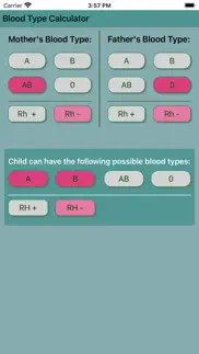 blood type calculator problems & solutions and troubleshooting guide - 2