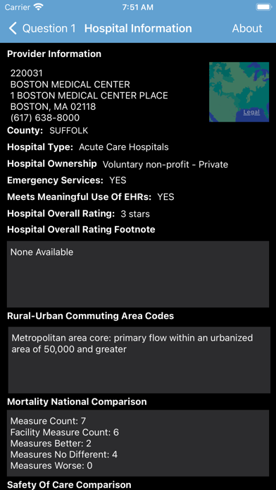 Medicare Hospital Compare Screenshot
