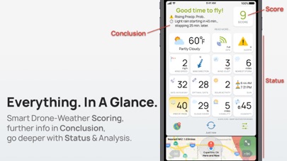 Screenshot #2 pour AURA - Smart Weather for Drone