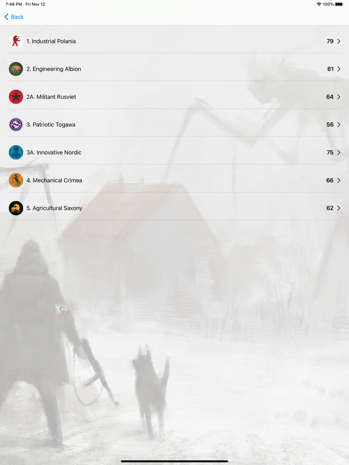 Scythe score