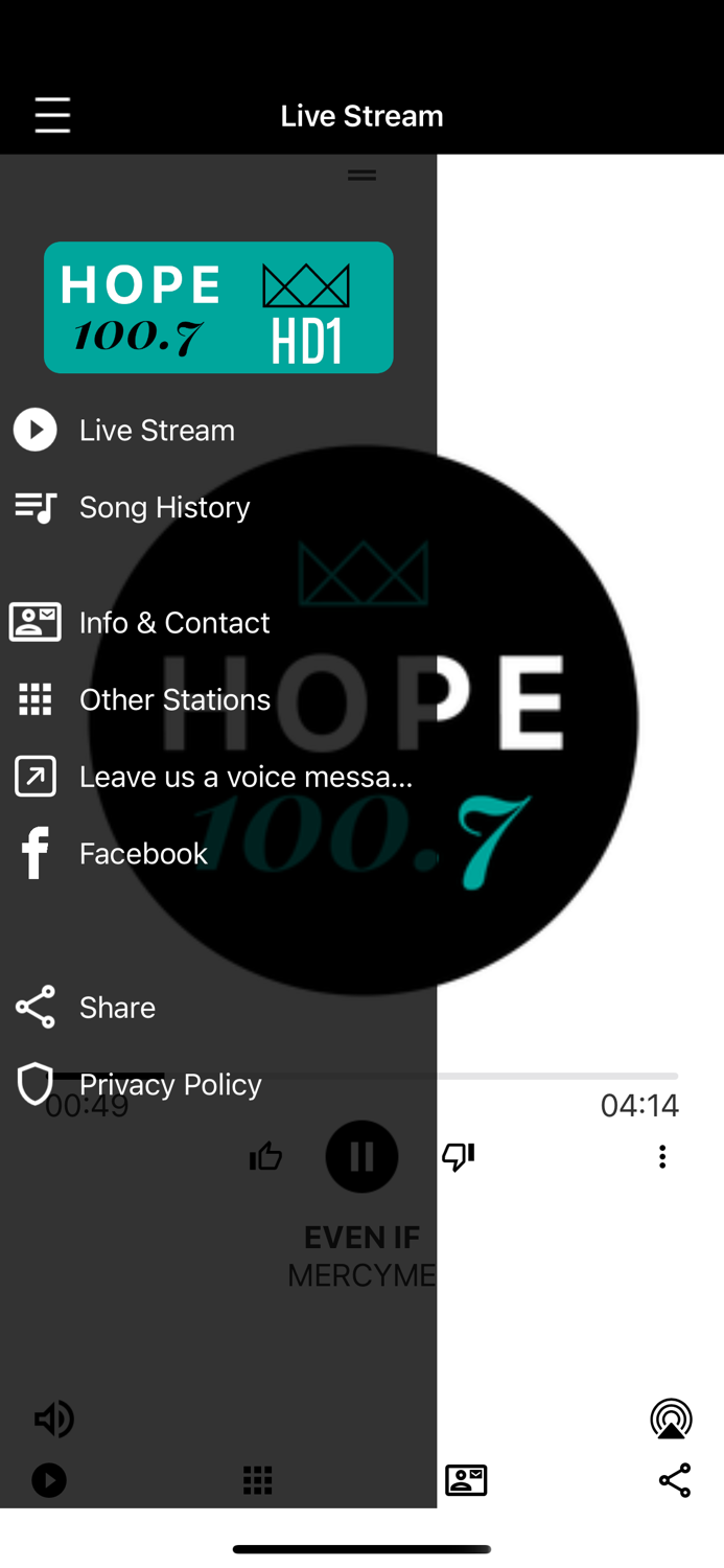 Hope 100.7 - WEEC Radio