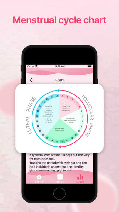 Ovulation + Period Trackerのおすすめ画像5