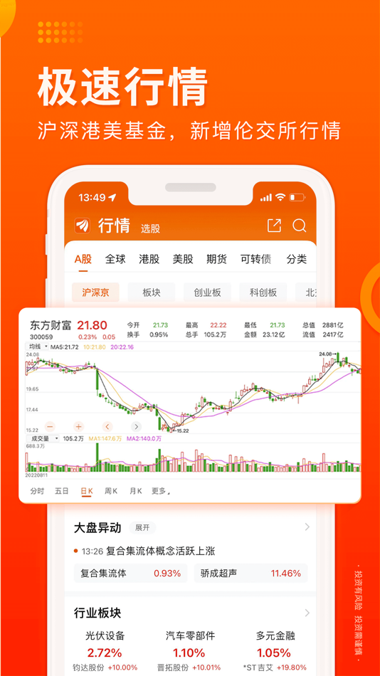 #3. 东方财富证券-股票交易 证券开户 (iOS) 由: 东方财富信息股份有限公司