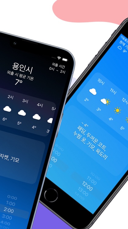 Fitcast: 기온별 옷차림