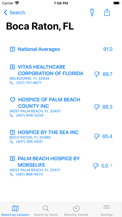 Hospice Rating Screenshot