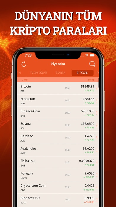Altın Döviz Bitcoin Borsa Screenshot