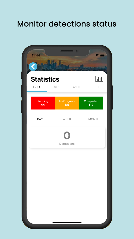 #4. Smart Surveillance System (iOS) 由: Projek Lintasan Kota Holdings Sdn Bhd