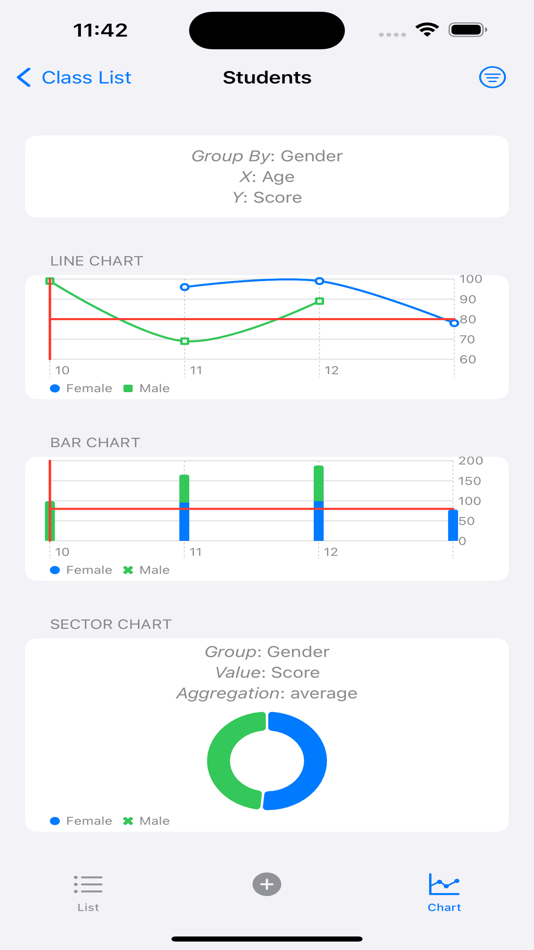#2. Meta-Data (iOS) 由: 勇 崔