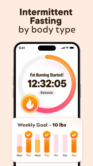 Fasting + Intermittent Fasting Screenshot