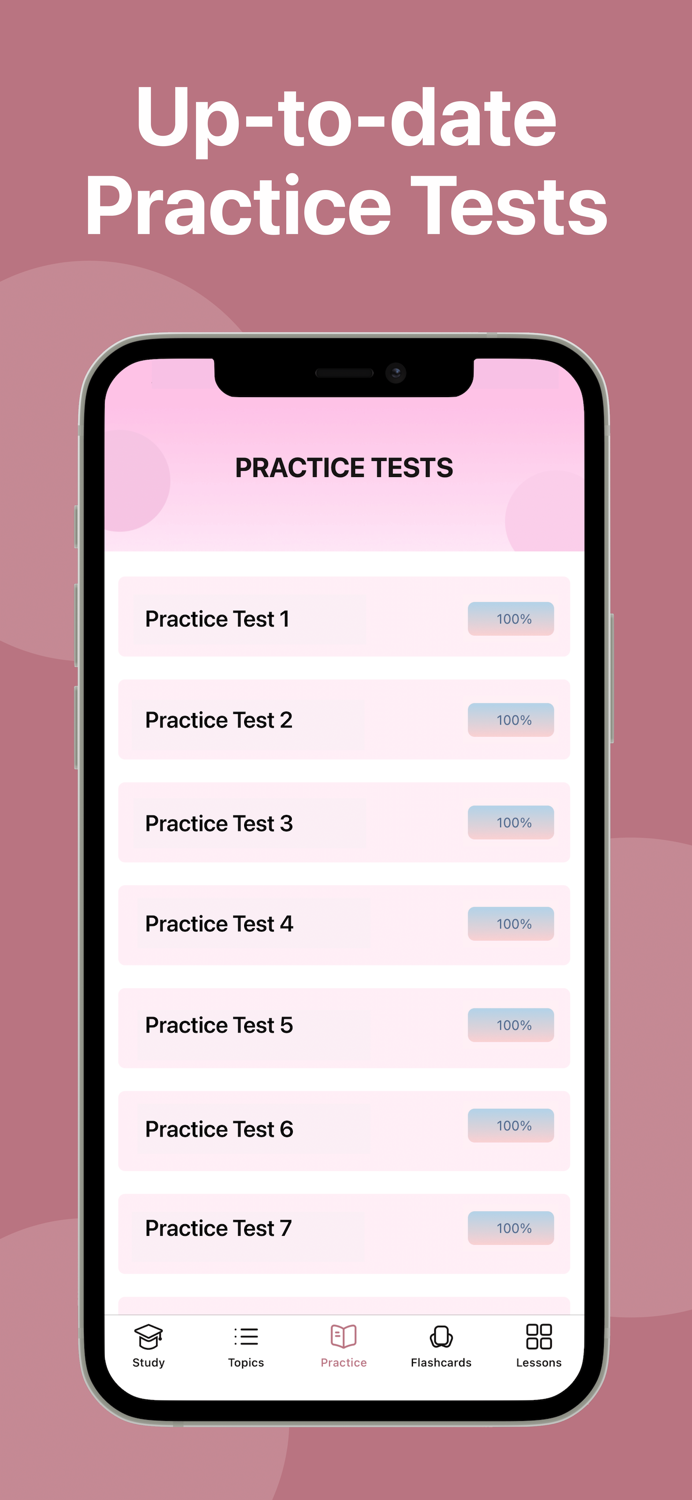 NCLEX RN Practice Test 2025