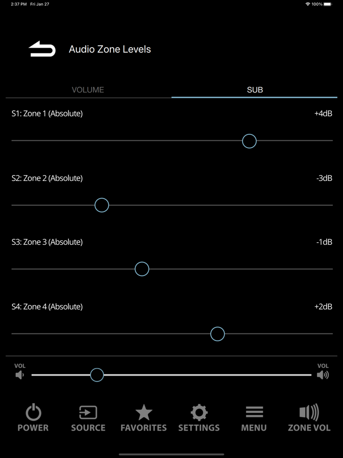 MediaMaster® Remote