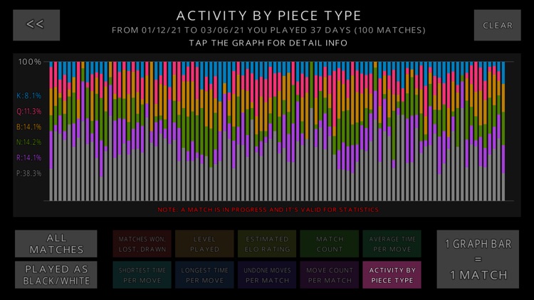 3D Chess Game screenshot-3