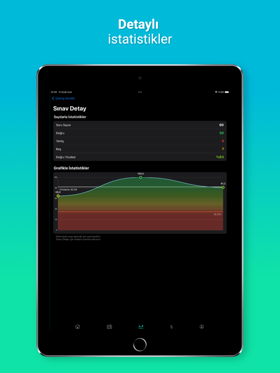 AÖF Pro - Çıkmış Sorular Plus iPad screenshot 5 - Education app