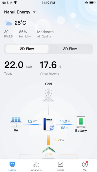 Nahui Energy Screenshot