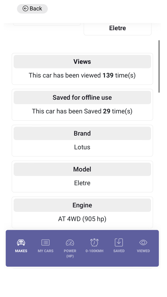 #3. Car Specs, vehicle information (iOS) 由: paul moore