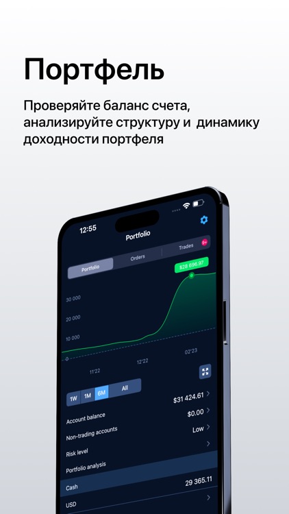 Tradernet.KZ screenshot-5
