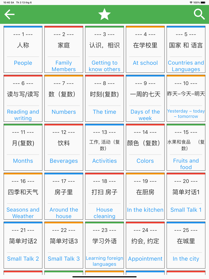 Learn Chinese Everyday Phrases