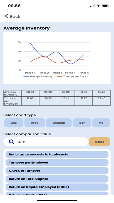 easyFigures Pro Screenshot