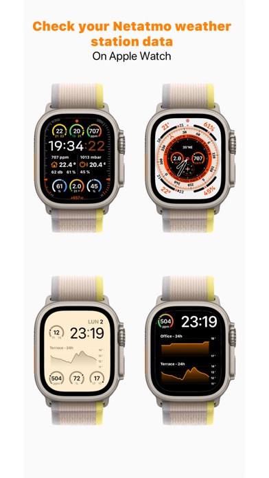 Screenshot #3 pour WatchStation