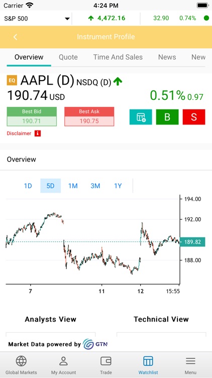 UFICO Equities