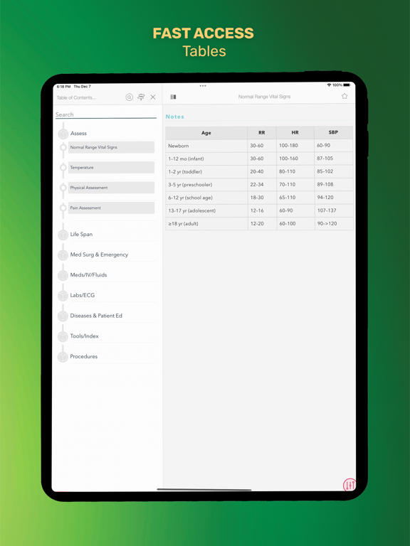 Screenshot #4 for LPN Notes: Clinical Guide