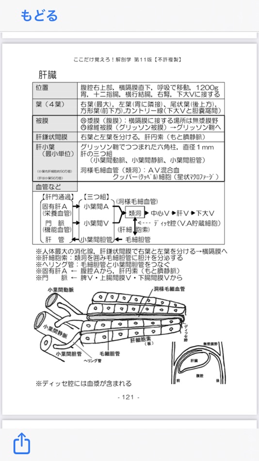 #8. 解剖学NOTE 第12版 (iOS) 由: Taro Tomura