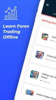 learn forex trading offline problems & solutions and troubleshooting guide - 4