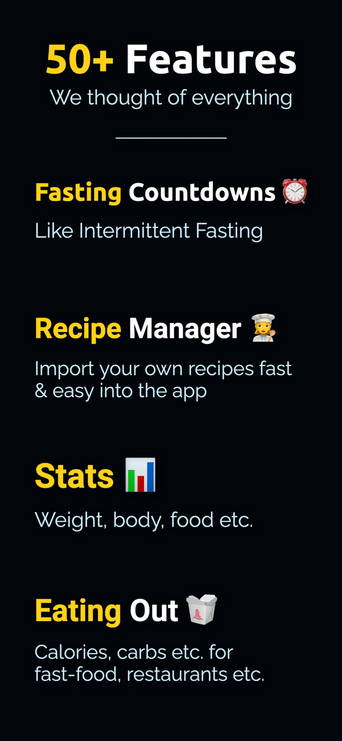 Foodabi App Weight Loss Coach