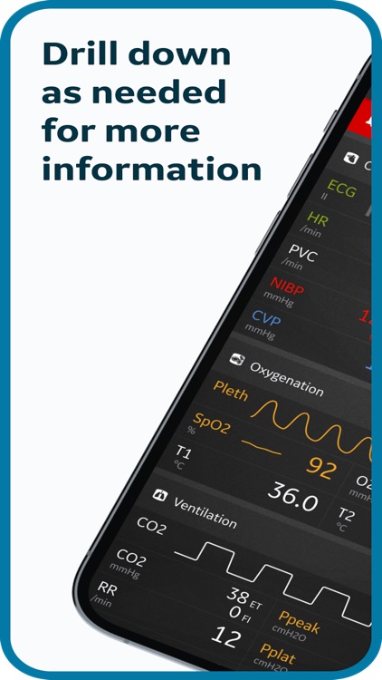 Carestation Insights LIVE