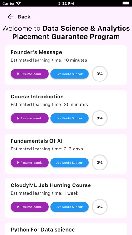 CloudyML Data Science Course screenshot-4