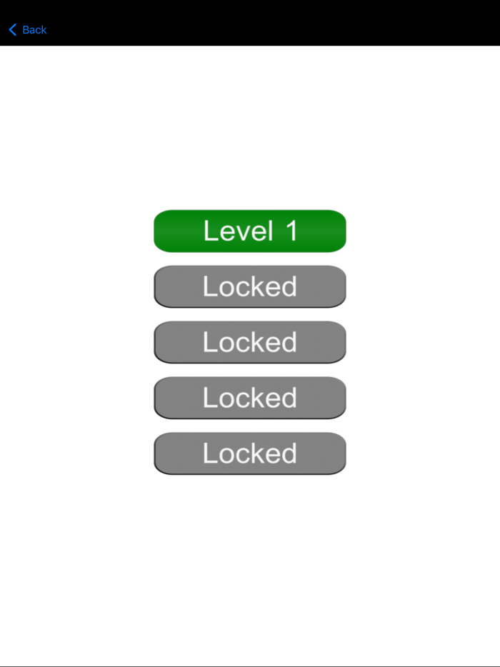 Guess The Most Influential