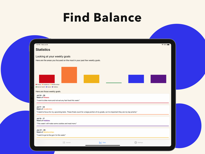 Juggle - Weekly Goal Journal