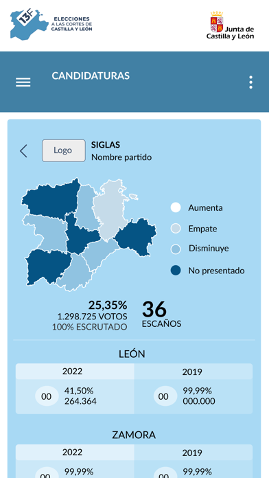 Elecciones Castilla y León 13F Screenshot