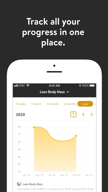 Fit Advisers screenshot-4